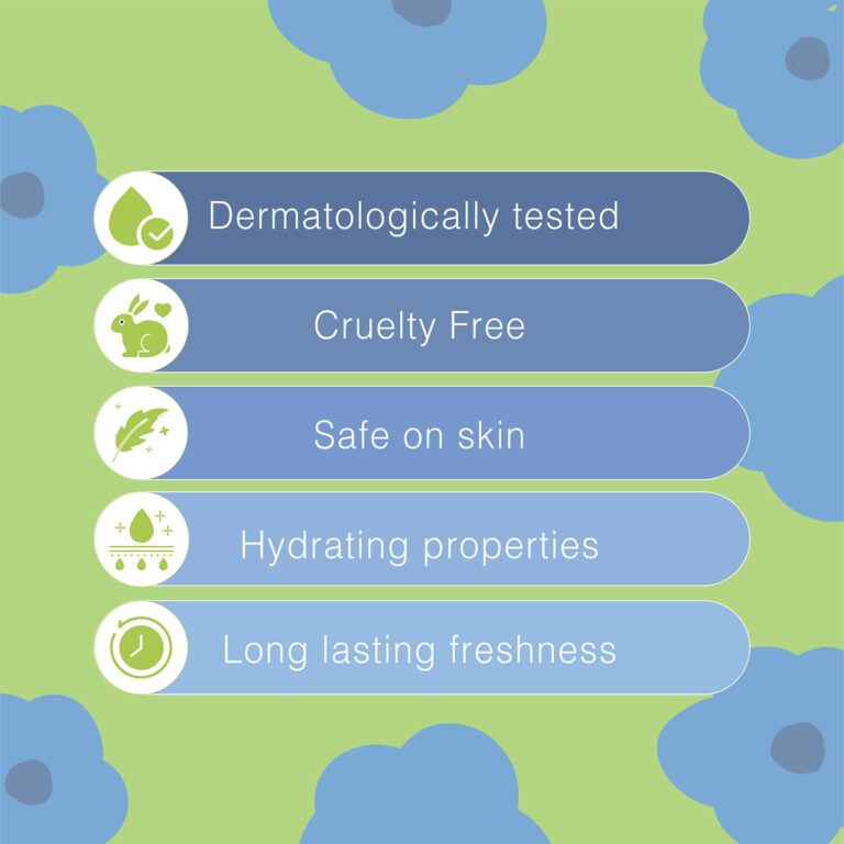 Secret Temptation Romance Daily Freshness Deodorant Body Spray (225ml) - Secret Temptation