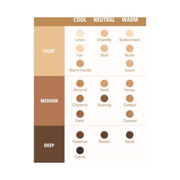 Sheglam Like Magic 12Hr Full Coverage Concealer - Sand (3.8 g) - Sheglam