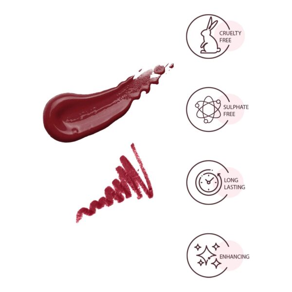 Star Struck by Sunny Leone Lip Kit - Starry Night (2Pcs) - Star Struck by Sunny Leone