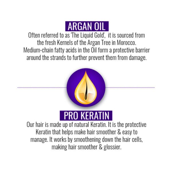 St.Botanica Pro Keratin & Argan Oil Hair Mask (200ml) - St.Botanica