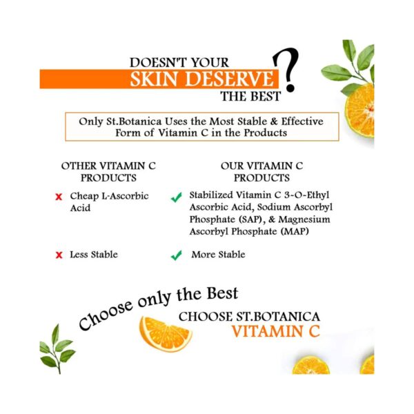 St.Botanica Vitamin C Dry Touch Sunscreen Lotion SPF 75 UVA/UVB Pa+++ (120ml) - St.Botanica
