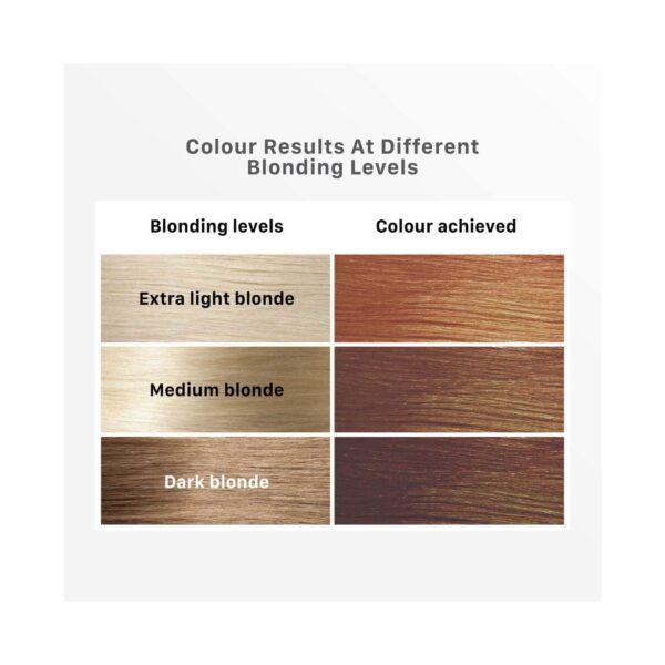 Streax Ultralights Hair Color Highlight Kit - Cappuccino Brown (180 g) - Streax