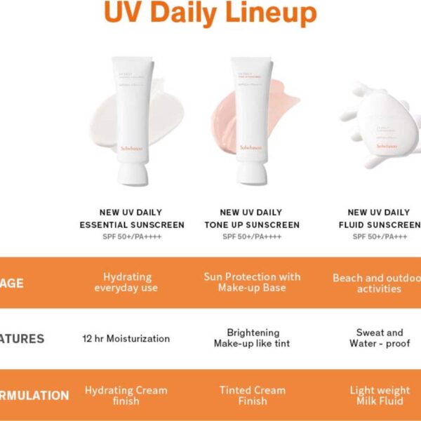 Sulwhasoo UV Daily Essential Sunscreen (50 ml) - Sulwhasoo
