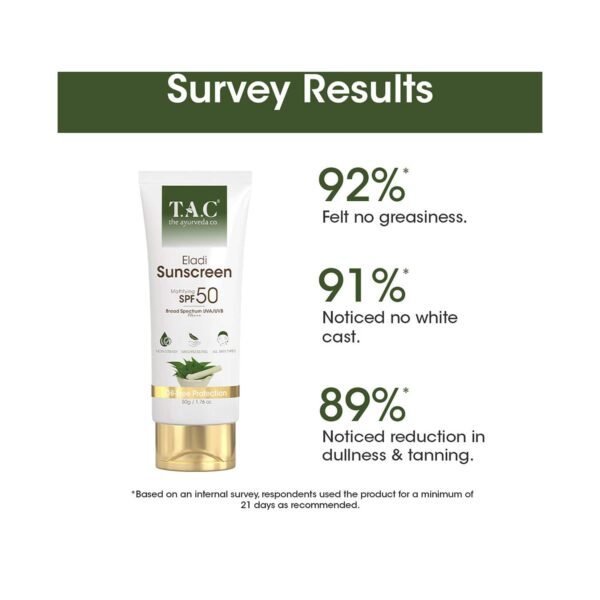 TAC - The Ayurveda Co. Eladi Sunscreen SPF 50 (50 g) - TAC - The Ayurveda Co.