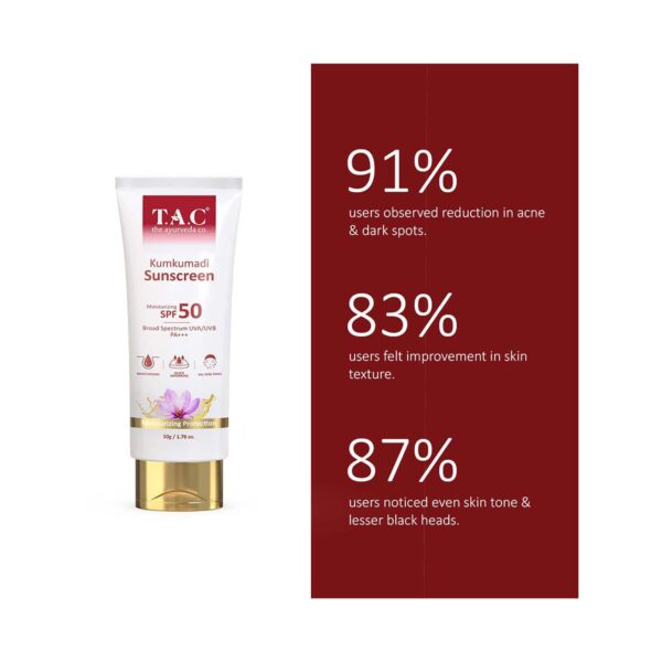 TAC - The Ayurveda Co. Kumkumadi Sunscreen SPF 50 (50g) - TAC - The Ayurveda Co.