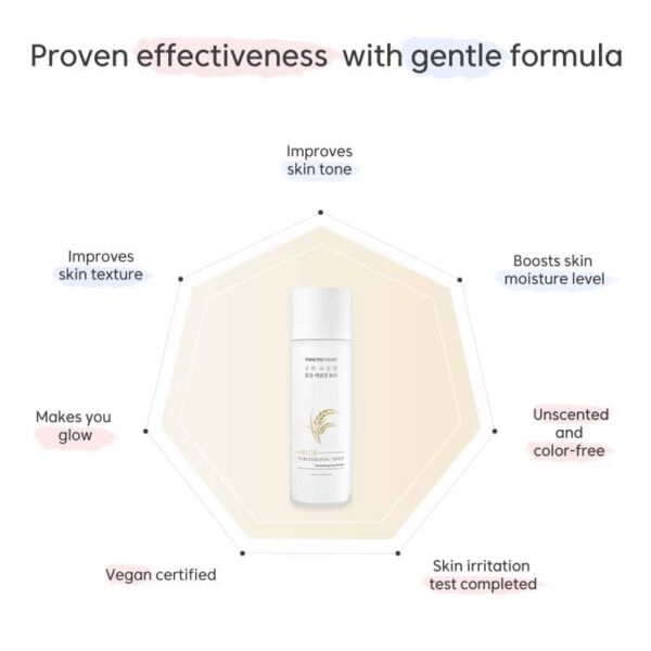 Thank You Farmer Rice Pure Essential Toner (200ml) - Thank You Farmer