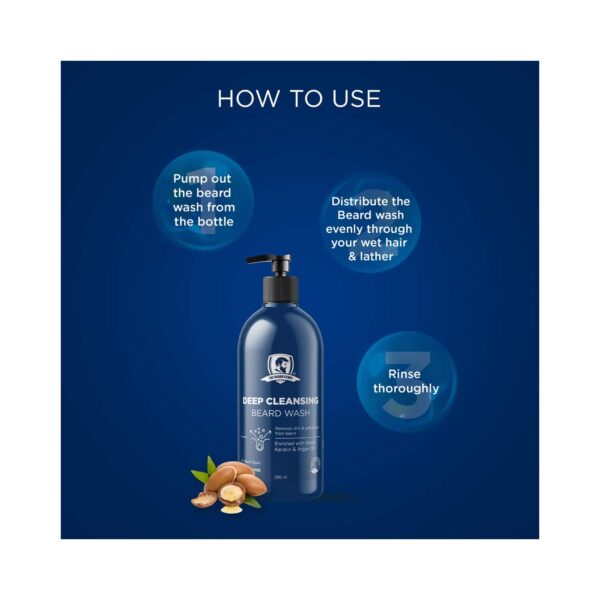 The Beard Story Deep Cleansing Beard Wash (250ml) - The Beard Story