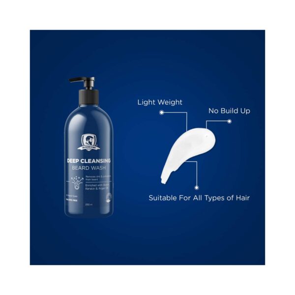 The Beard Story Deep Cleansing Beard Wash (250ml) - The Beard Story