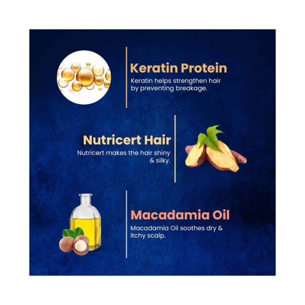 The Beard Story Keratin & Biotin Shampoo (250ml) - The Beard Story