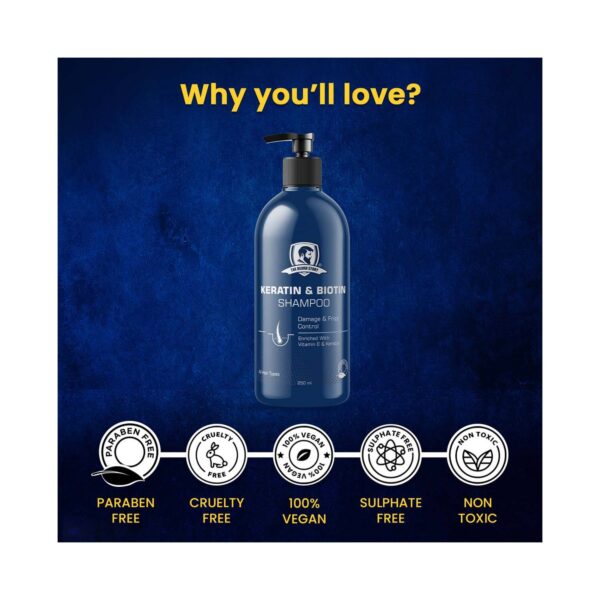 The Beard Story Keratin & Biotin Shampoo (250ml) - The Beard Story