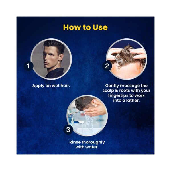The Beard Story Keratin & Biotin Shampoo (250ml) - The Beard Story