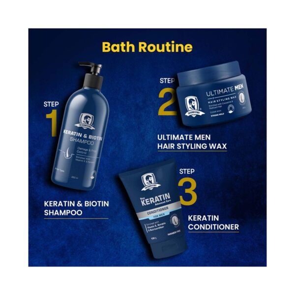 The Beard Story Keratin & Biotin Shampoo (250ml) - The Beard Story