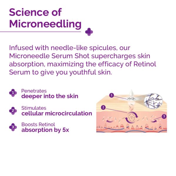 The Derma Co 3000 PPM Retinol Microneedle Serum Shot with Squalane & Panthenol (10 g) - The Derma Co