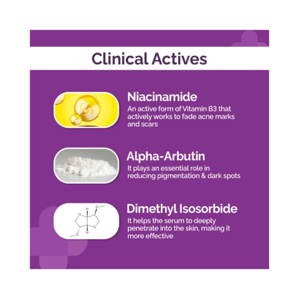 The Derma Co 5% Niacinamide Face Serum (30ml) - The Derma Co