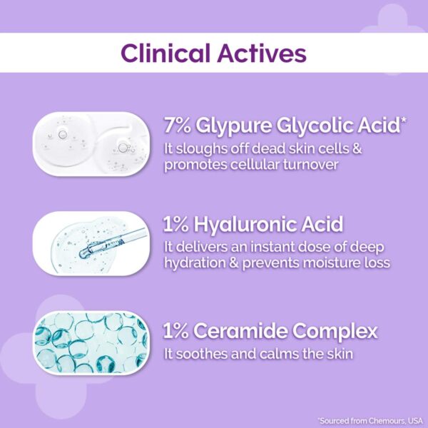 The Derma Co Glycolic Acid 7% Hydrating Toner with Glycolic Acid & Hyaluronic Acid (150 ml) - The Derma Co