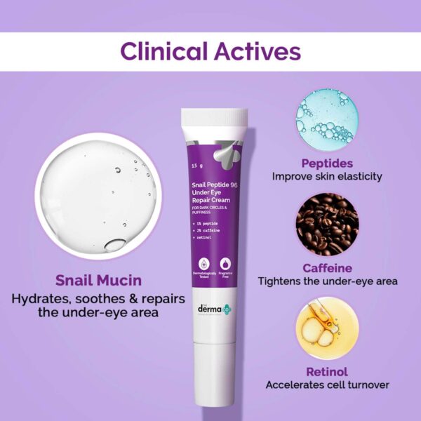 The Derma Co Snail Peptide 96 Under Eye Repair Cream (15 g) - The Derma Co