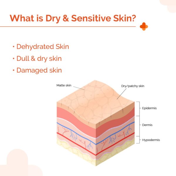 The Derma Co1% Hyaluronic Sunscreen Hydrating Gel SPF 50 PA ++++ for Sensitive Skin (50 g) - The Derma Co