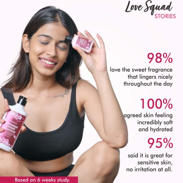 The Love Co. Japanese Cherry Blossom Body Lotion - 250ml each Combo (Pack of 2) - THE LOVE CO.