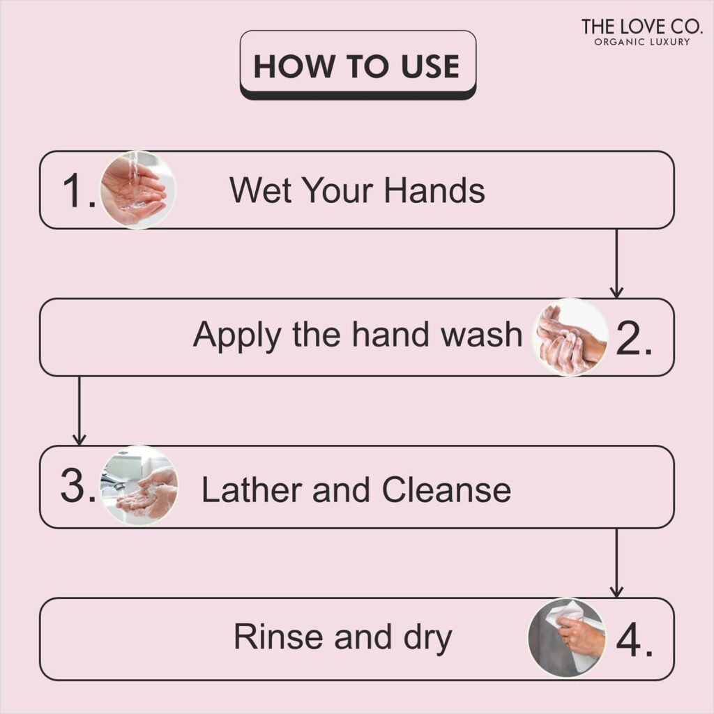 THE LOVE CO. Japanese Cherry Blossom Hand Wash For Moisturized Hands (300ml) - THE LOVE CO.