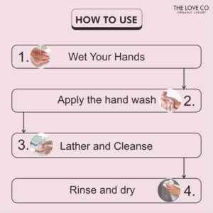 THE LOVE CO. Japanese Cherry Blossom Hand Wash For Moisturized Hands (300ml) - THE LOVE CO.