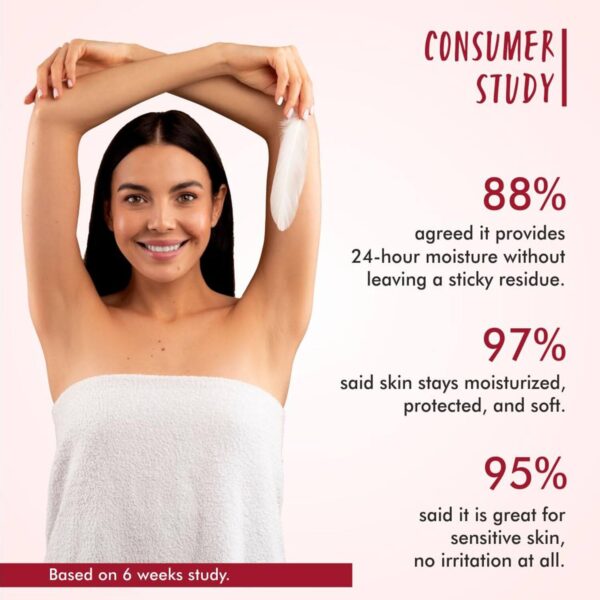 THE LOVE CO. Midnight Summer Daily Moisturizing Body Lotion (295ml) - THE LOVE CO.