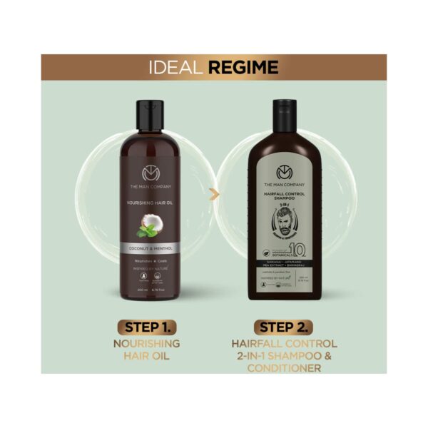 The Man Company 2-In-1 Hairfall Control Shampoo & Conditioner For Men (200ml) - The Man Company
