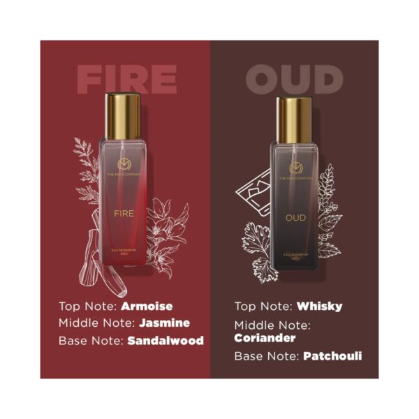 The Man Company A Gentleman’s Moods Premium Fragrance Gift Set (4 Pcs) - The Man Company