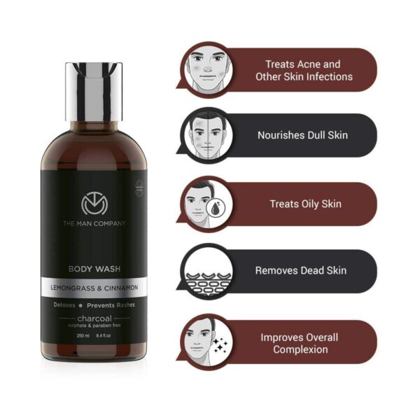 The Man Company Charcoal Grooming Kit (6Pcs) - The Man Company