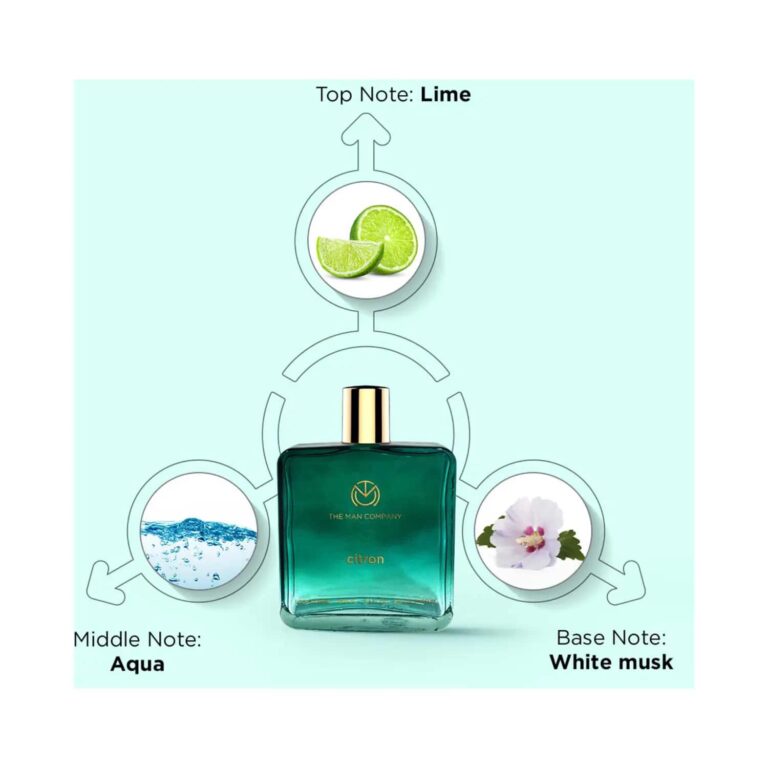The Man Company Citron Eau De Parfum (100ml) - The Man Company