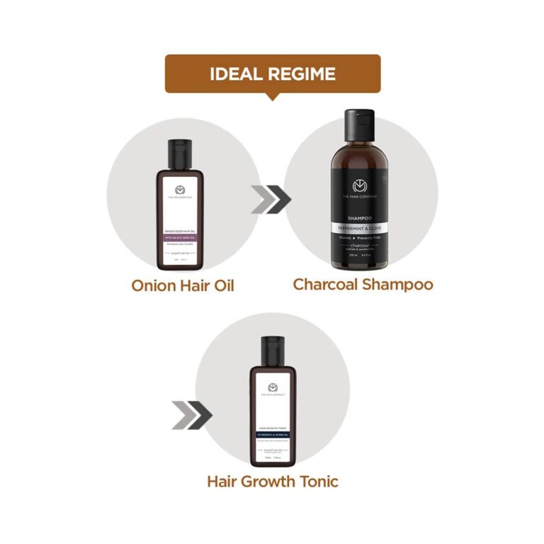 The Man Company Complete Anti Hair Fall Gift Set (3Pcs) - The Man Company