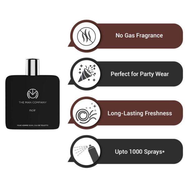 The Man Company Eau De Toilette - Blanc & Noire Combo - The Man Company