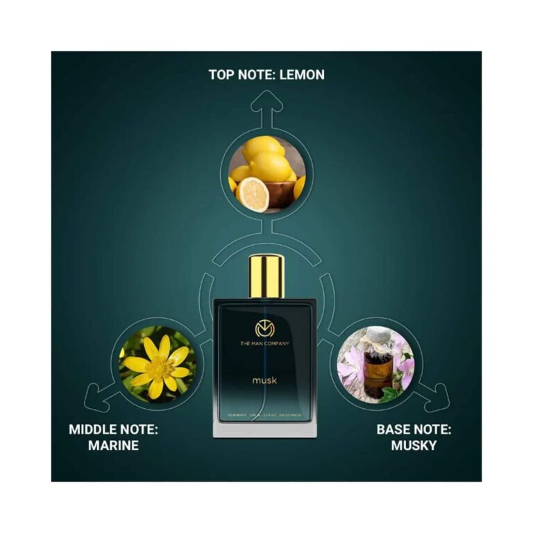 The Man Company Musk Eau De Parfum (100ml) - The Man Company