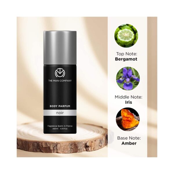 The Man Company Party Starter Kit (2 Pcs) - The Man Company