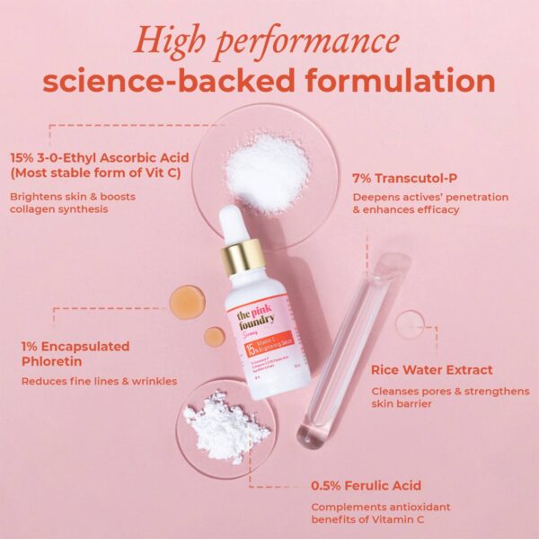 The Pink Foundry 15% Vitamin C Brightening Serum (30 ml) - The Pink Foundry