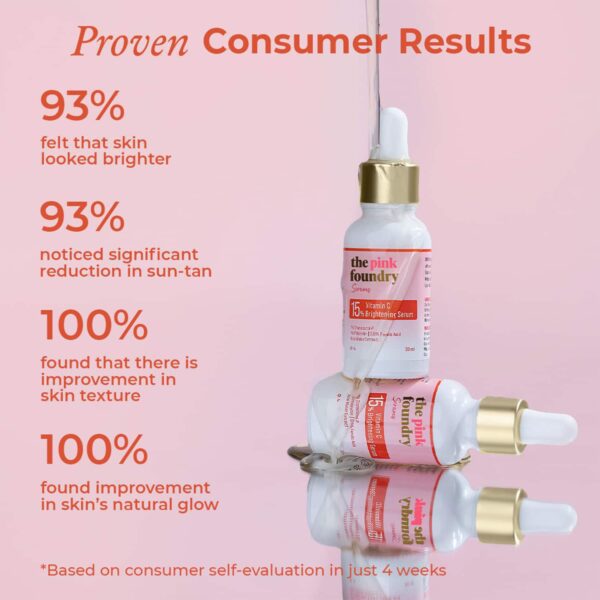The Pink Foundry 15% Vitamin C Brightening Serum (30 ml) - The Pink Foundry