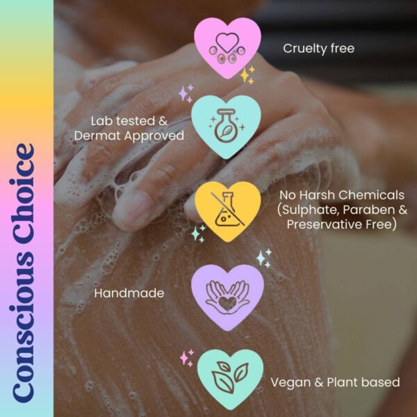 The Sass Bar Retro Confetti Cake Soap (180 g) - The Sass Bar