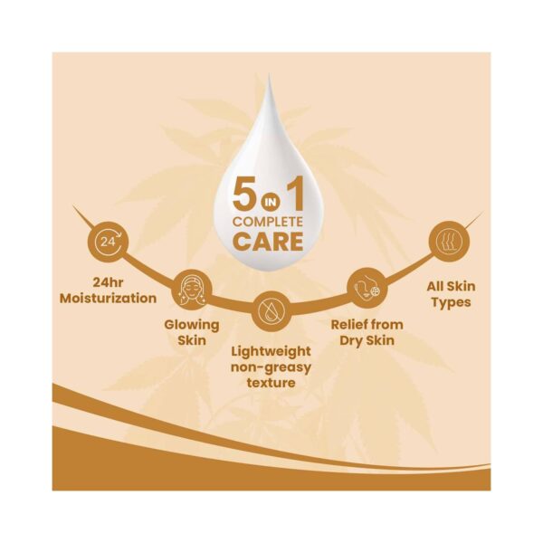 The Skin Story Holistic Body Lotion (280ml) - The Skin Story