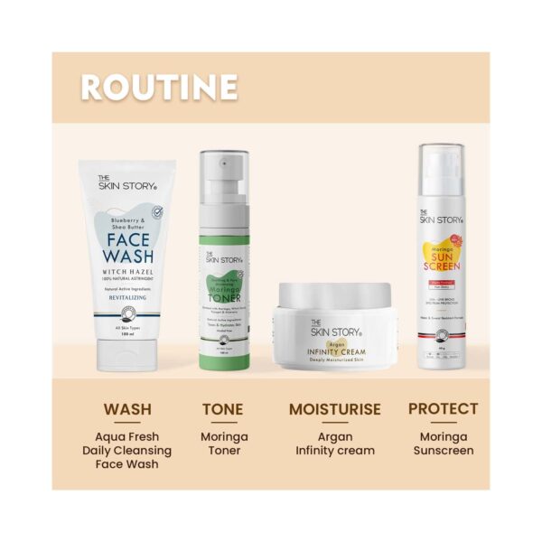 The Skin Story Moringa Sunscreen SPF 50 (40g) - The Skin Story