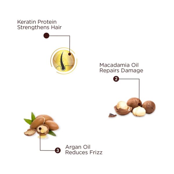 The Skin Story New Keratin Repair & Strengthen Shampoo (450ml) - The Skin Story