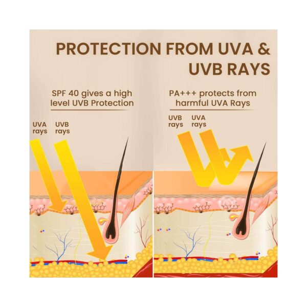 The Skin Story Tinted Sunscreen Mousse SPF 30 (40g) - The Skin Story