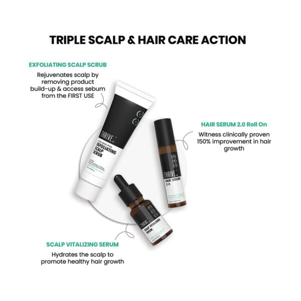 ThriveCo Triple Action Hair Health Kit With Scalp Serum, Scrub & Hair Serum 2.0 Roll On (3 pcs) - Thriveco