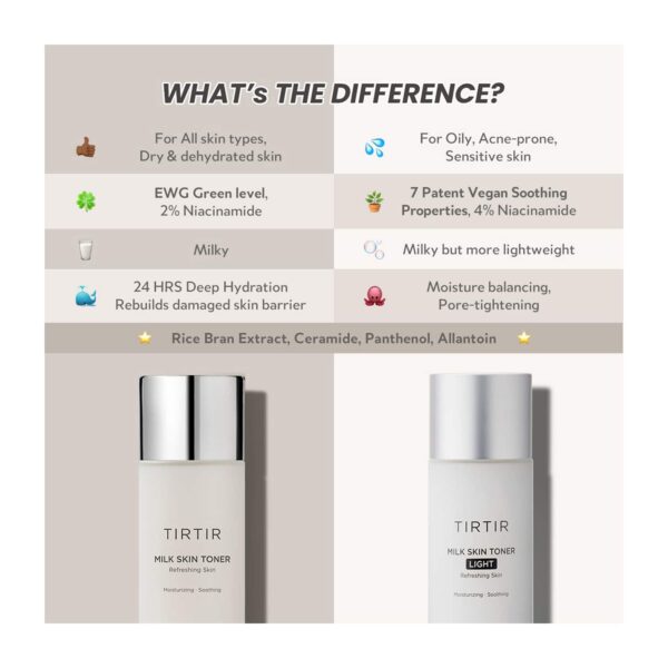 TIRTIR Milk Skin Toner Light (50 ml) - TIRTIR