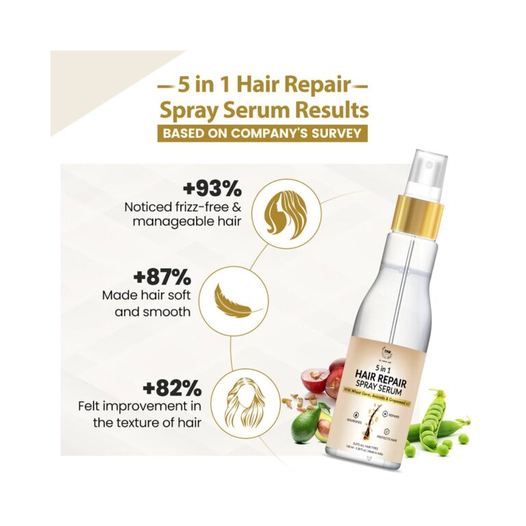 TNW The Natural Wash 5-In-1 Hair Repair Spray Serum (100ml) - TNW The Natural Wash