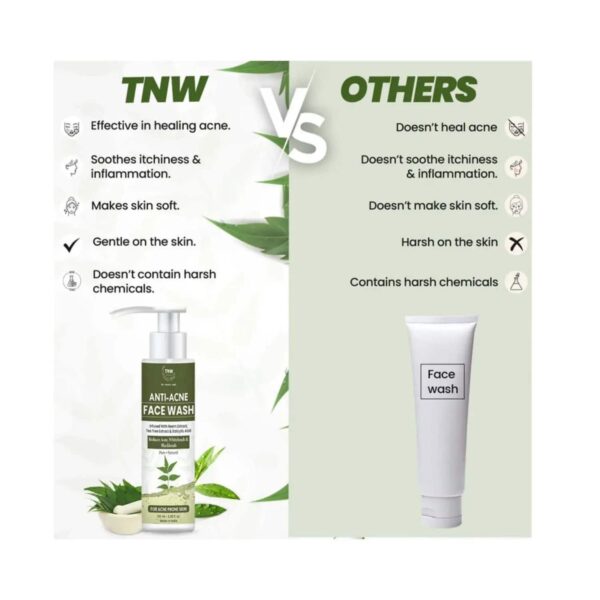 TNW - The Natural Wash Anti Acne Face Wash Pack of 2 Combo - TNW The Natural Wash
