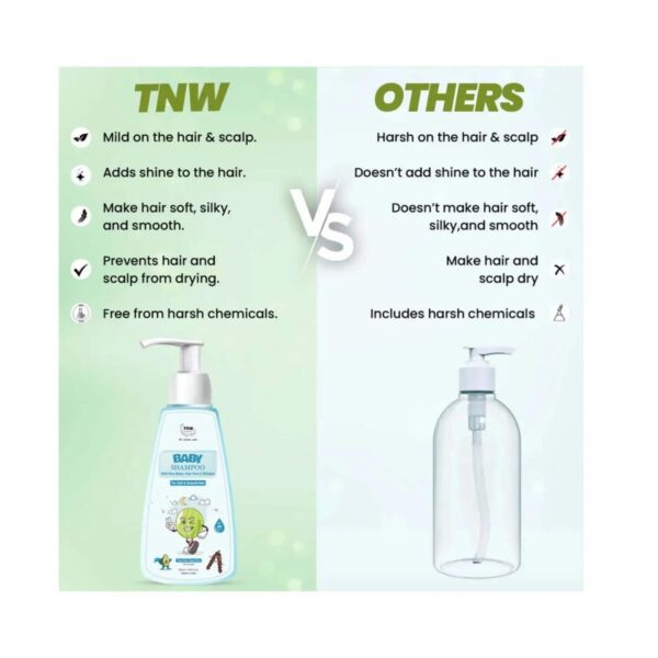 TNW The Natural Wash Baby Shampoo (150ml) - TNW The Natural Wash