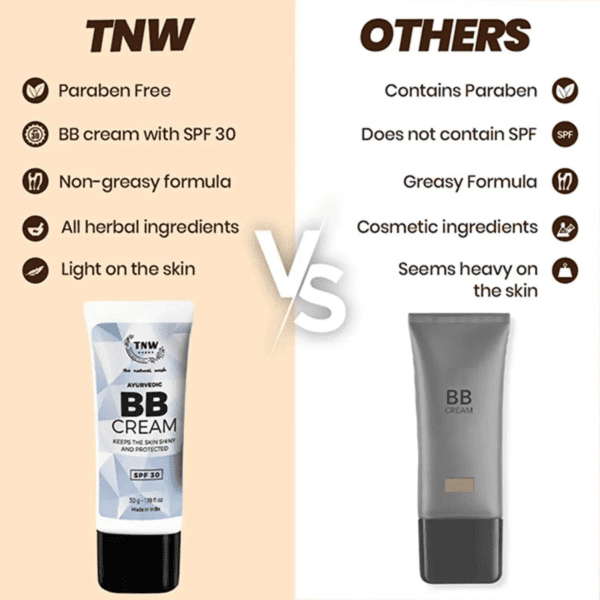 TNW The Natural Wash BB Cream (30g) - TNW The Natural Wash