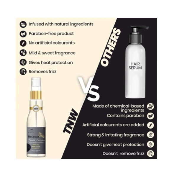 TNW The Natural Wash Black Seed Hair Serum (100ml) - TNW The Natural Wash