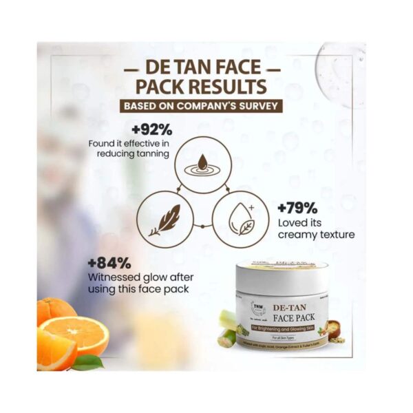 TNW The Natural Wash De Tan Face Pack and Rose Water Combo - TNW The Natural Wash