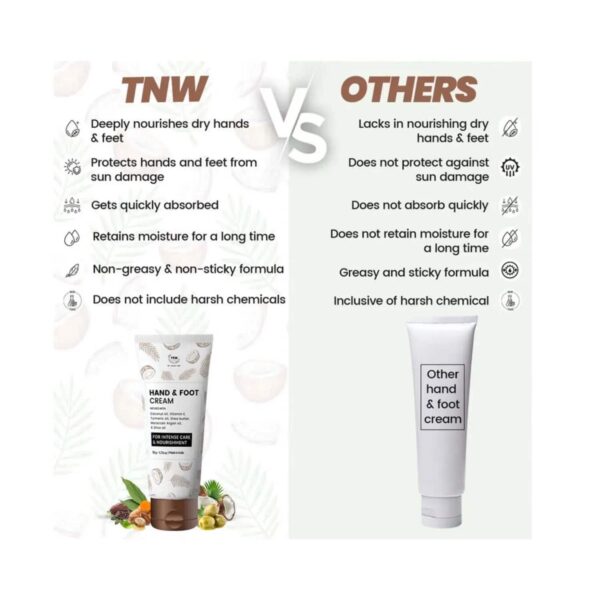 TNW The Natural Wash Hand & Foot Cream (50g) - TNW The Natural Wash