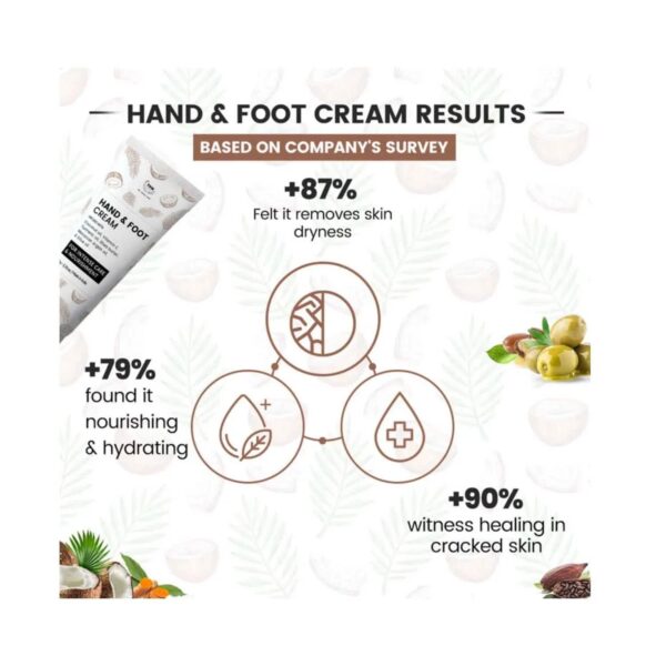 TNW The Natural Wash Hand & Foot Cream (50g) - TNW The Natural Wash